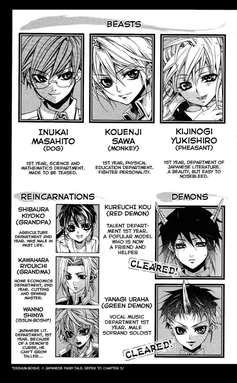 Momogumi Plus Senki Chapter 6 page 4 - Chapter 6: Beast - Vzurazuki's Clandestine Meeting - Part 1