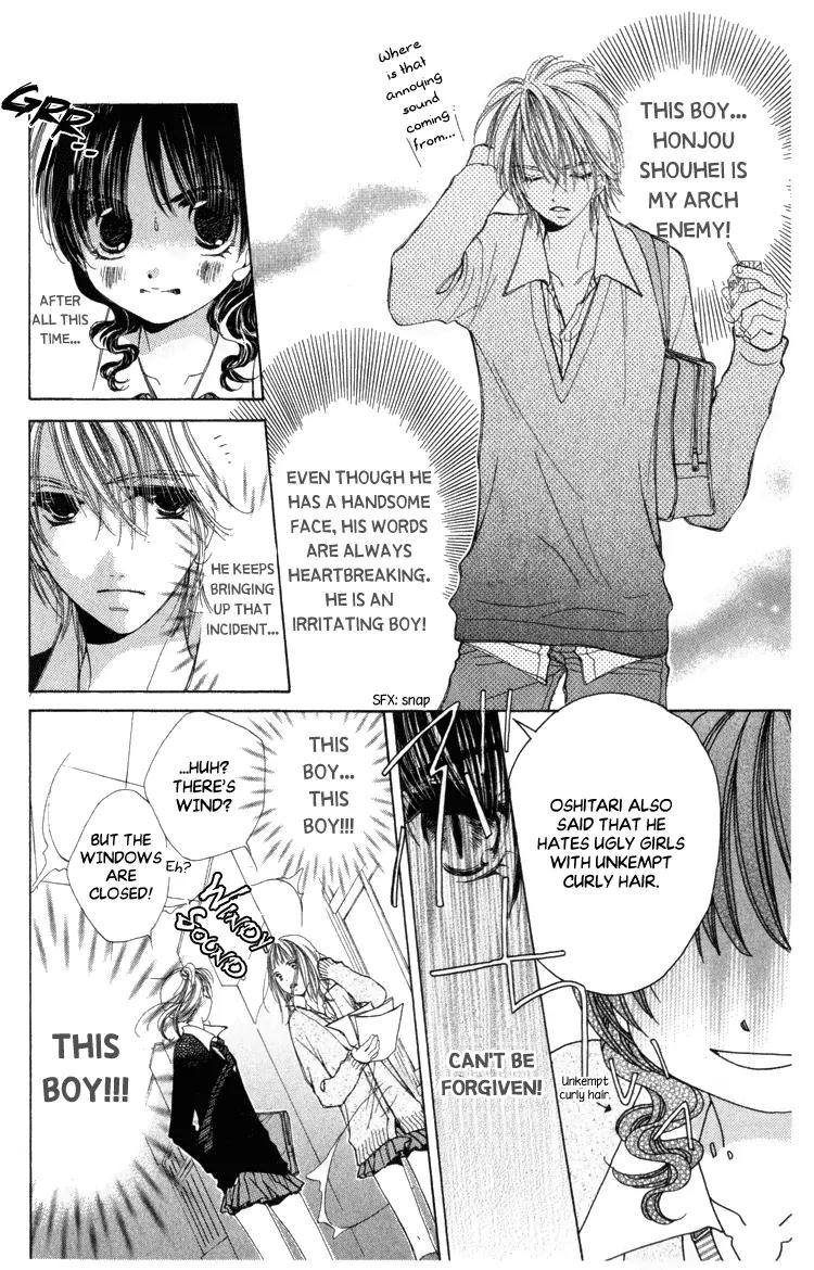 Momoko Manual Chapter 1 page 15 - Chapter 1