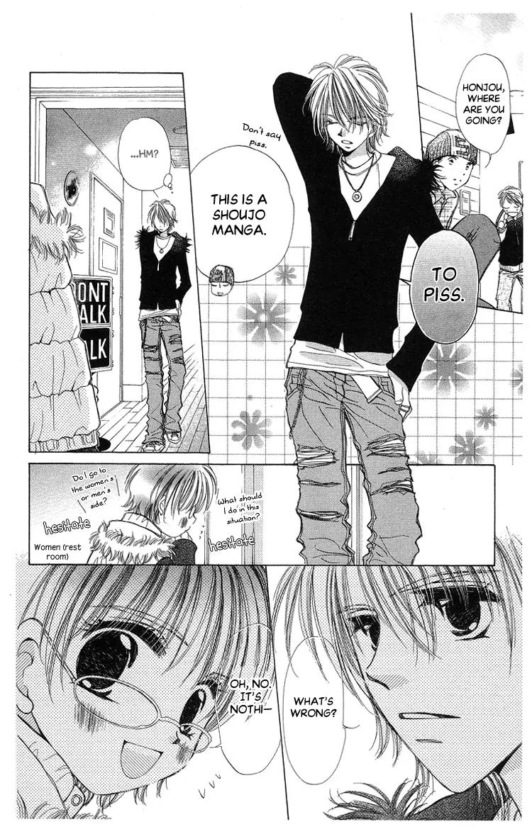 Momoko Manual Chapter 2 page 17 - Chapter 2
