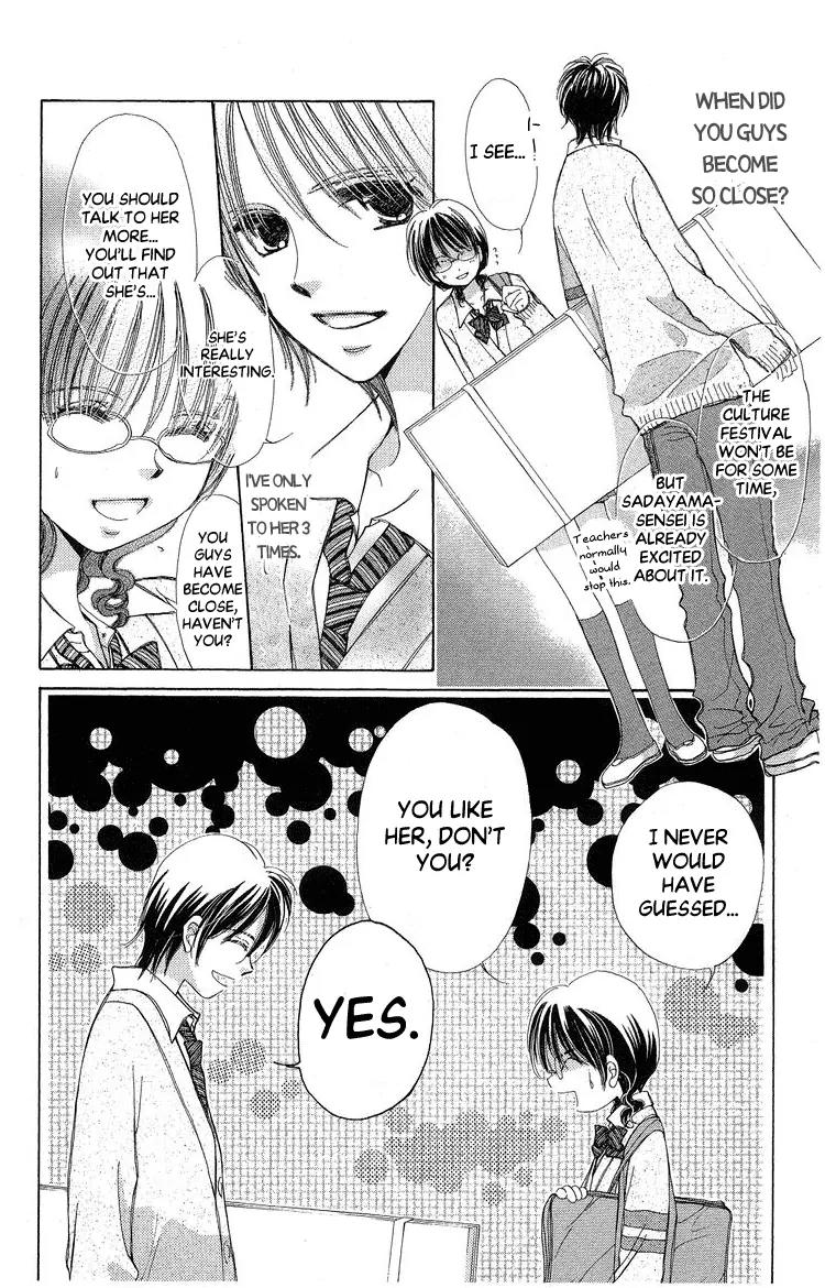 Momoko Manual Chapter 4 page 21 - Chapter 4