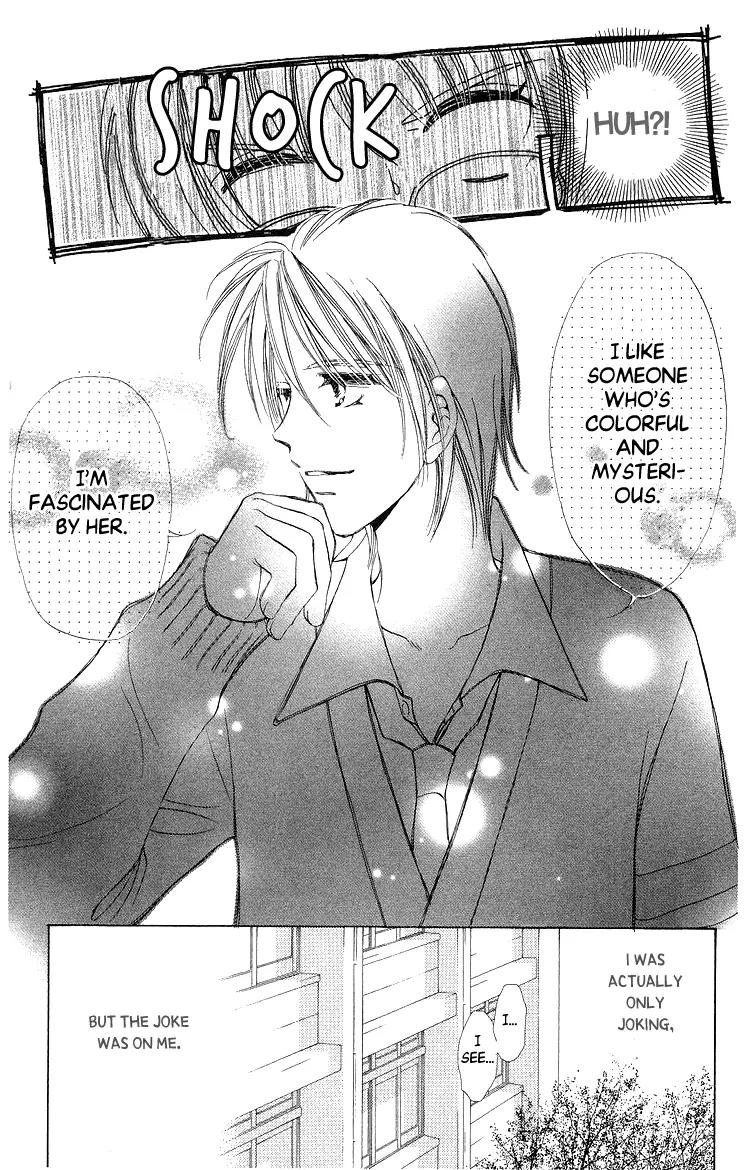 Momoko Manual Chapter 4 page 22 - Chapter 4