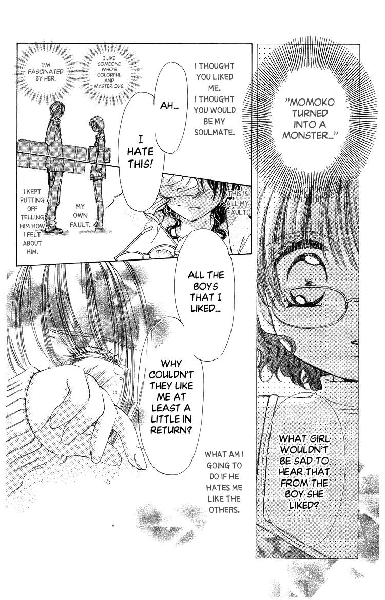 Momoko Manual Chapter 4 page 27 - Chapter 4