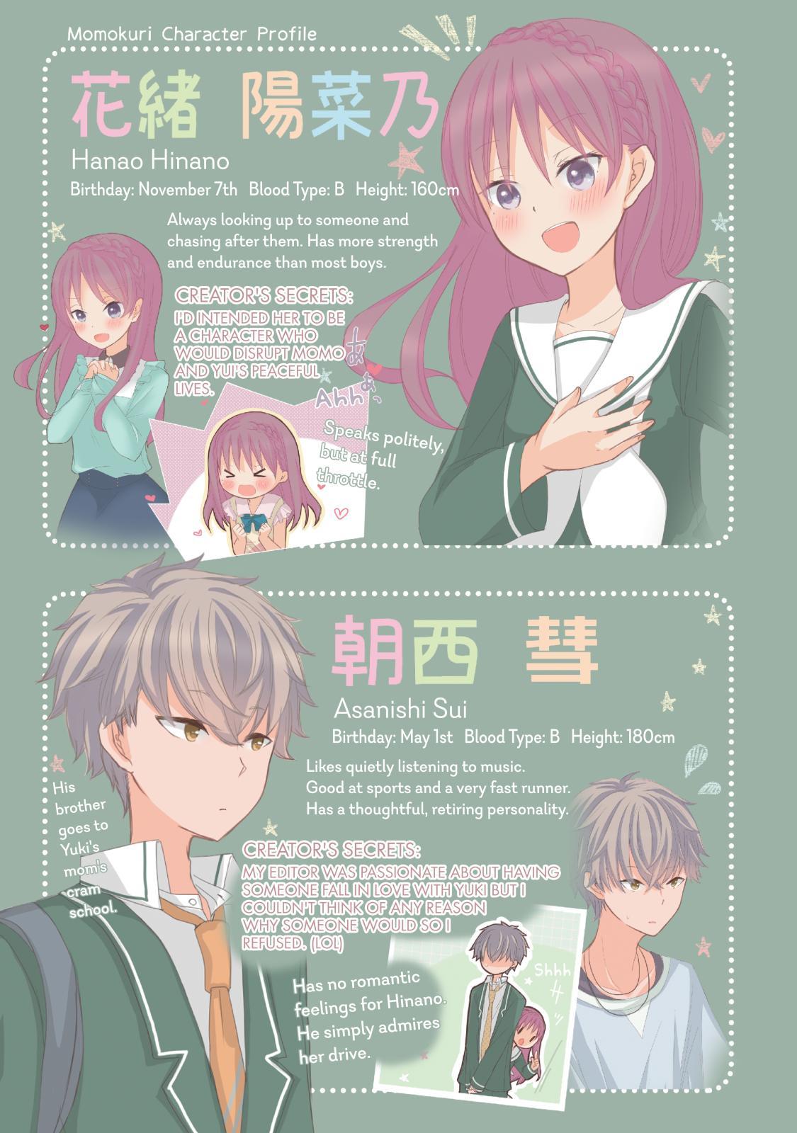 Momokuri Chapter 105.5 page 10 - Chapter 105.5