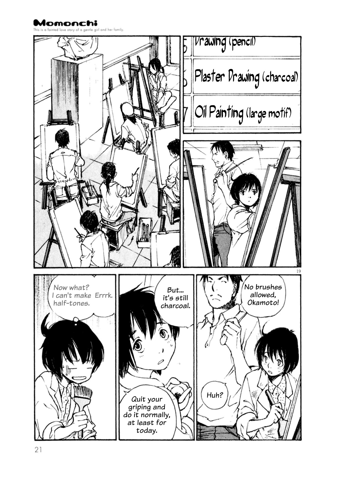 Momonchi Chapter 1 page 21 - Chapter 1: Spring and Momo