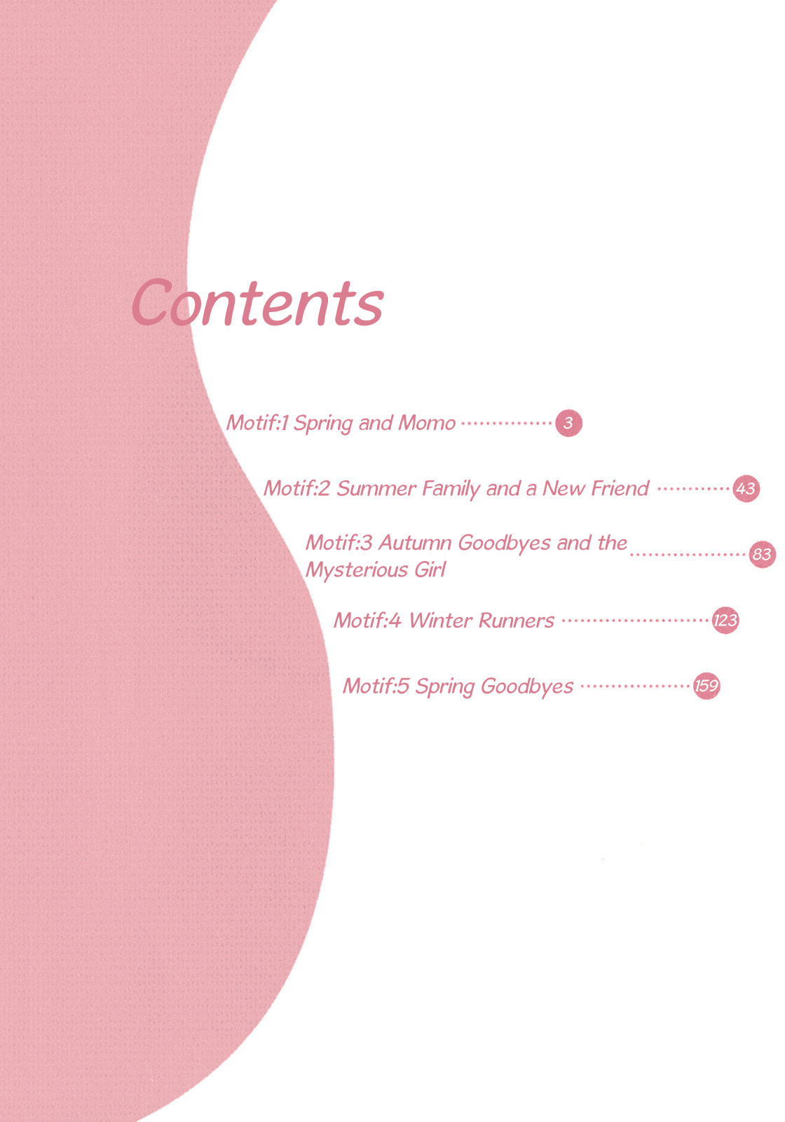 Momonchi Chapter 1 page 4 - Chapter 1: Spring and Momo