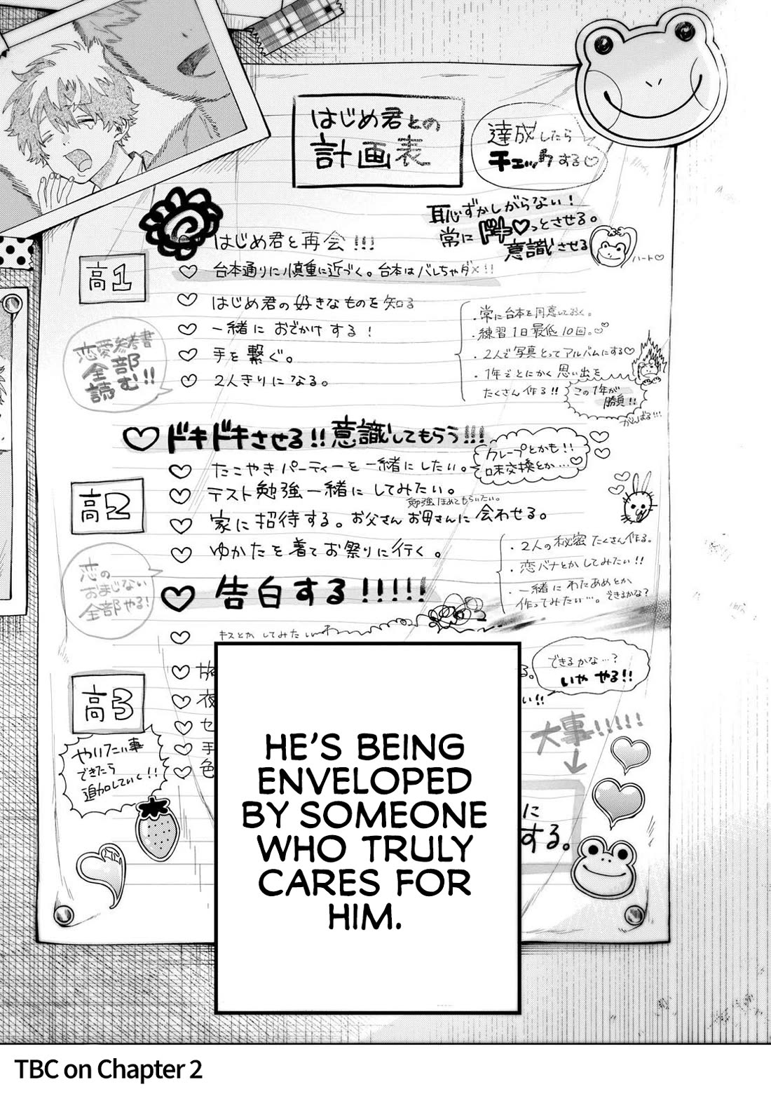 Momose Akira's First Love is a Failure. Chapter 1 page 20 - Chapter 1: Straight Ahead