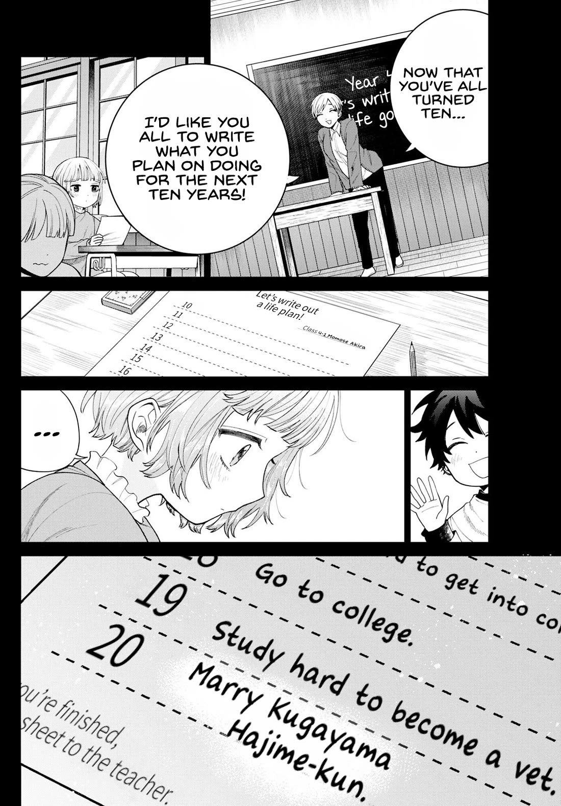 Momose Akira's First Love is a Failure. Chapter 19 page 14 - Chapter 19: Spending Time Together