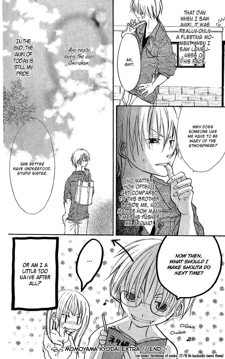 Momoyama Kyo-dai Chapter 4.5 page 21 - Chapter 4.5