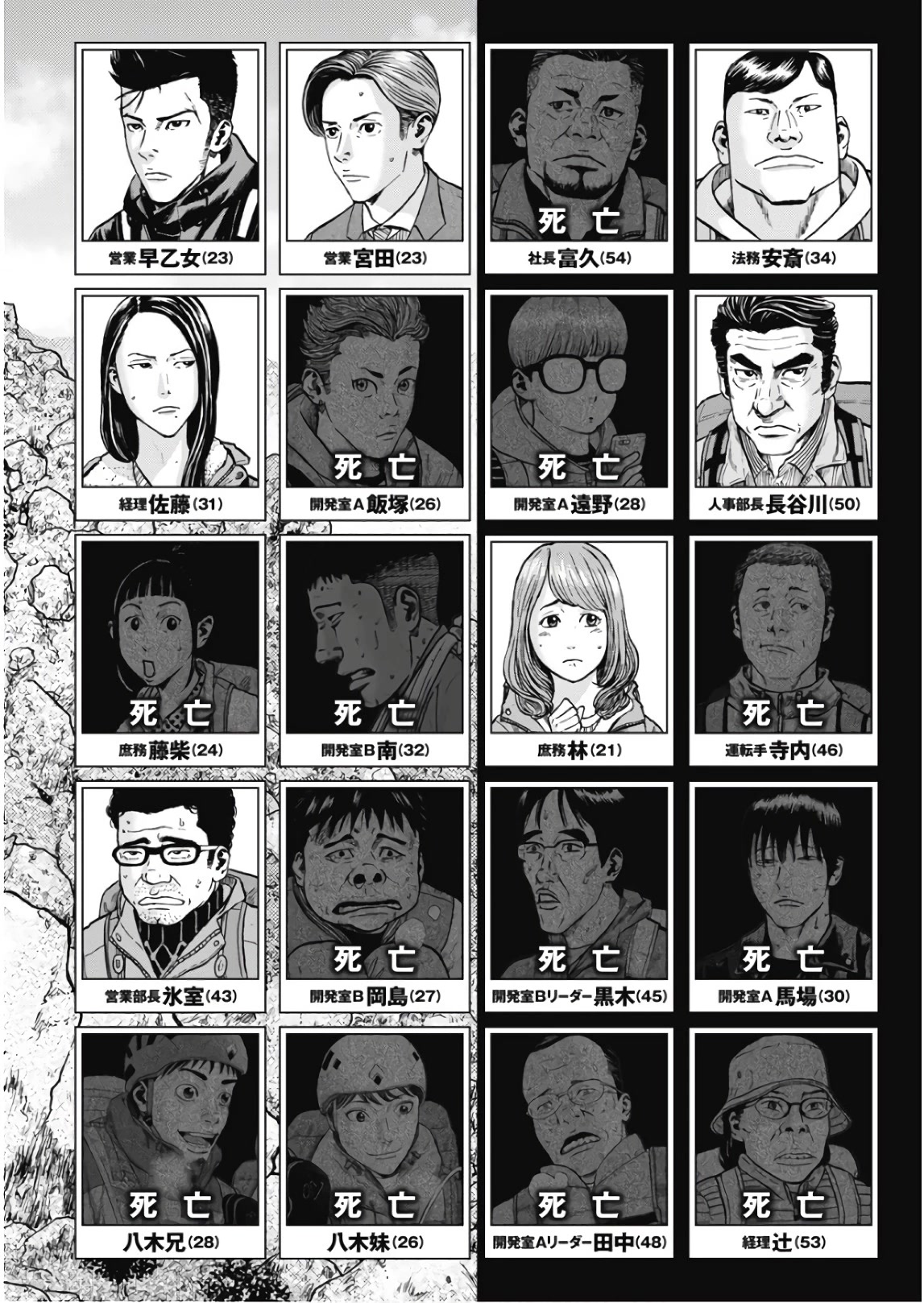 Monkey Peak Chapter 101 page 4 - Chapter 101: The 9th Station
