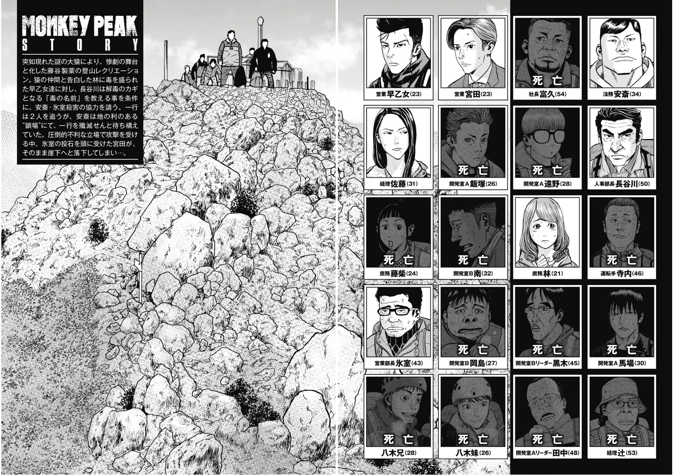 Monkey Peak Chapter 101 page 5 - Chapter 101: The 9th Station