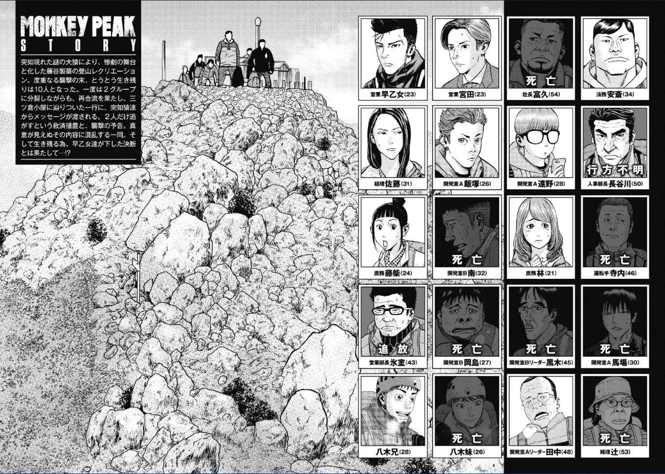 Monkey Peak Chapter 51 page 2 - Chapter 51: Mitsukura Cabin