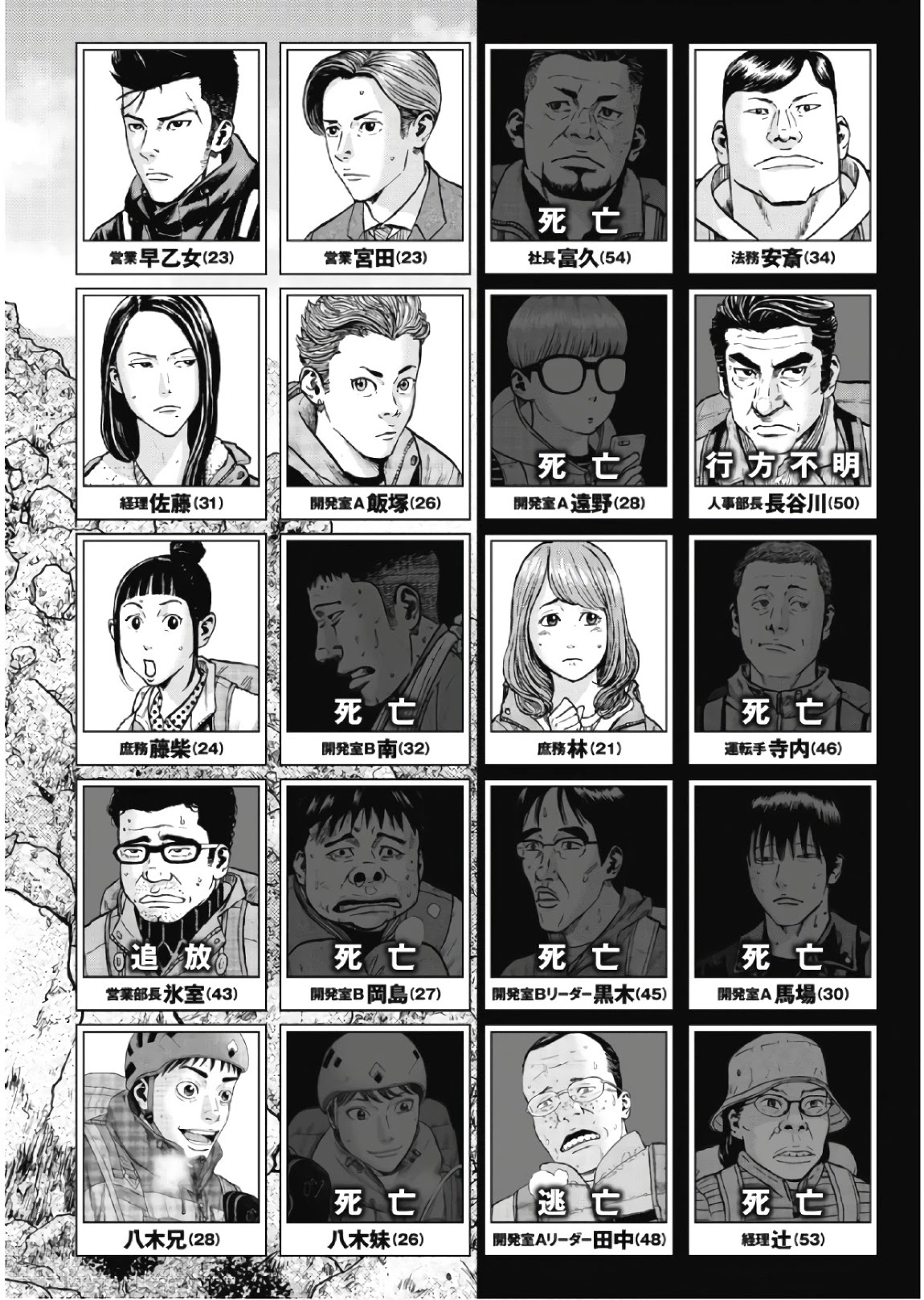 Monkey Peak Chapter 61 page 4 - Chapter 61: Despair and Hope