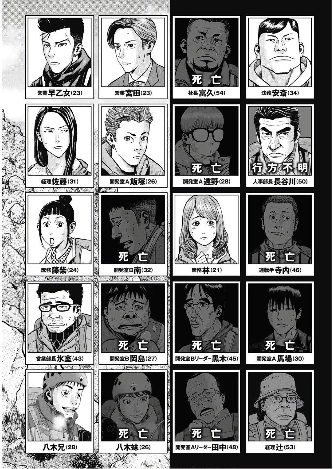 Monkey Peak Chapter 71 page 4 - Chapter 71: The Split Path