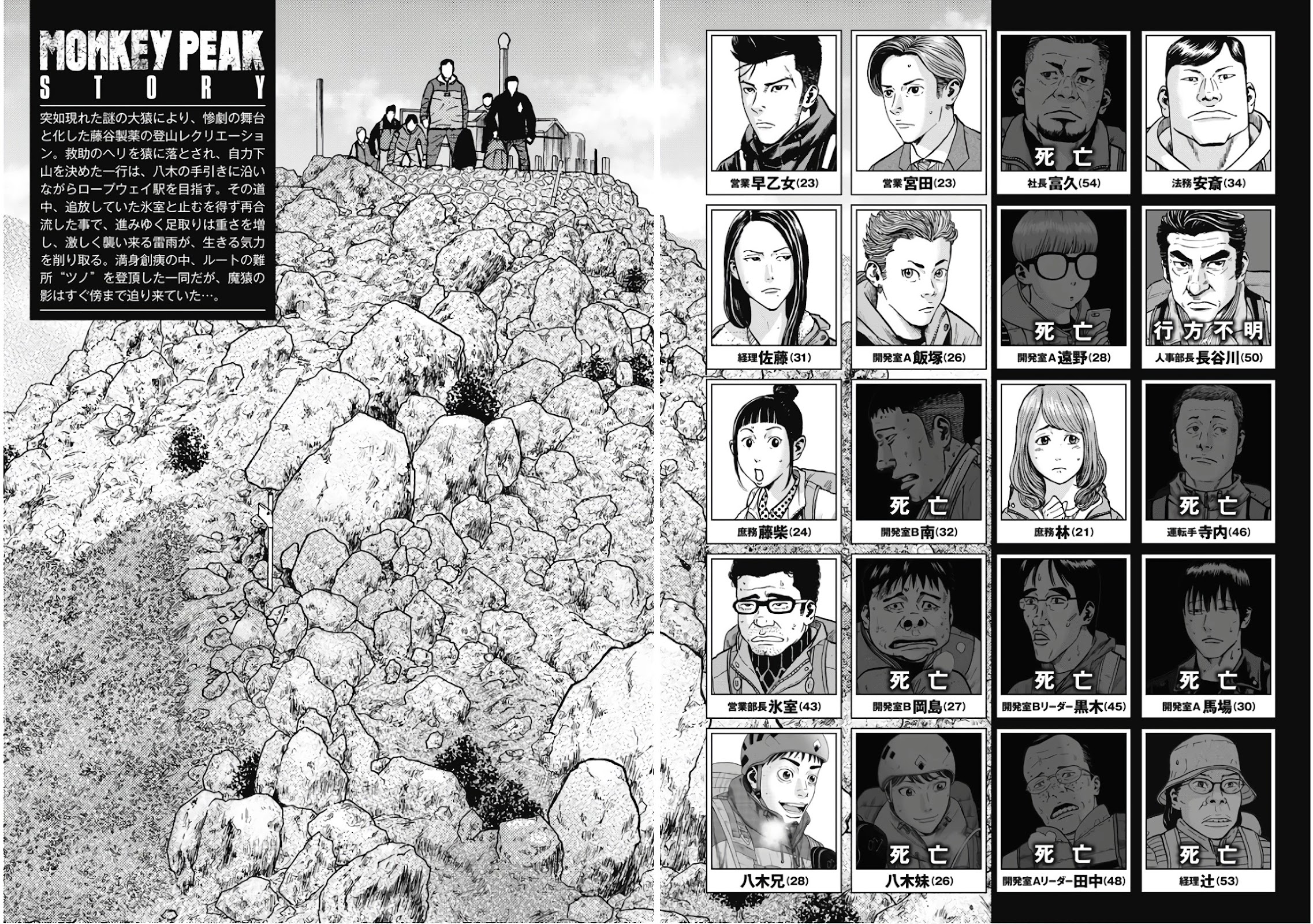 Monkey Peak Chapter 71 page 6 - Chapter 71: The Split Path
