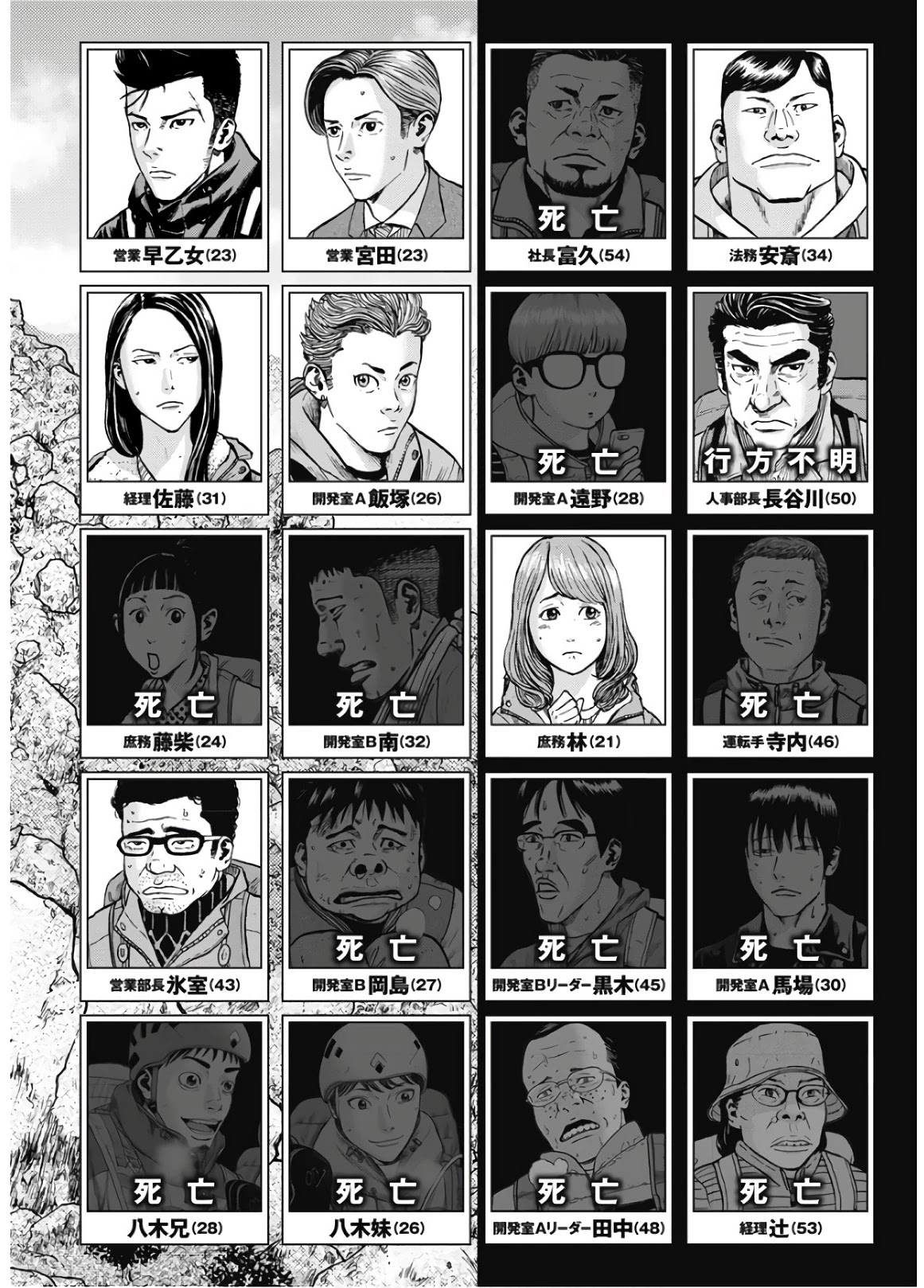 Monkey Peak Chapter 81 page 4 - Chapter 81: Fujishiba Kazumi