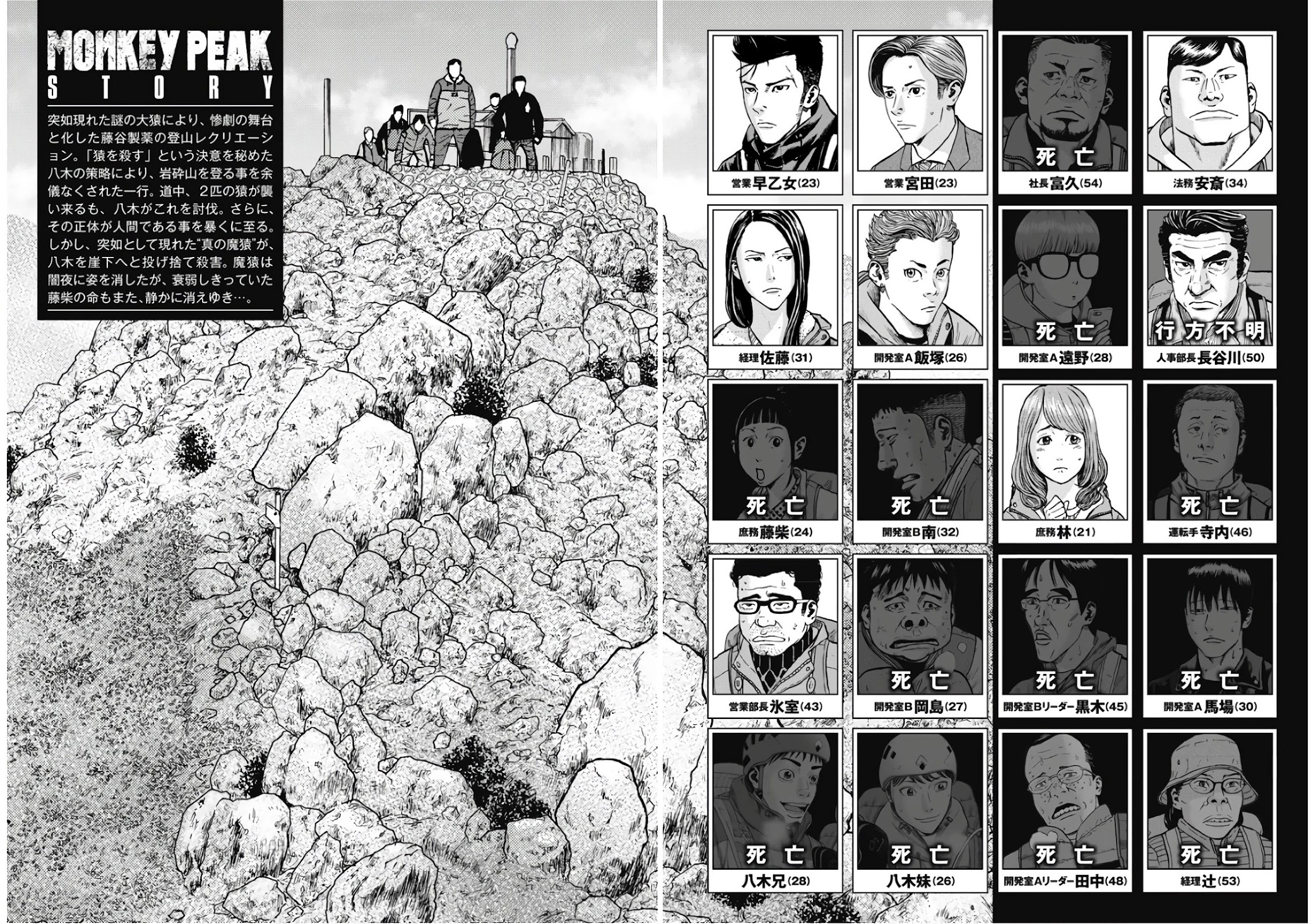 Monkey Peak Chapter 81 page 6 - Chapter 81: Fujishiba Kazumi