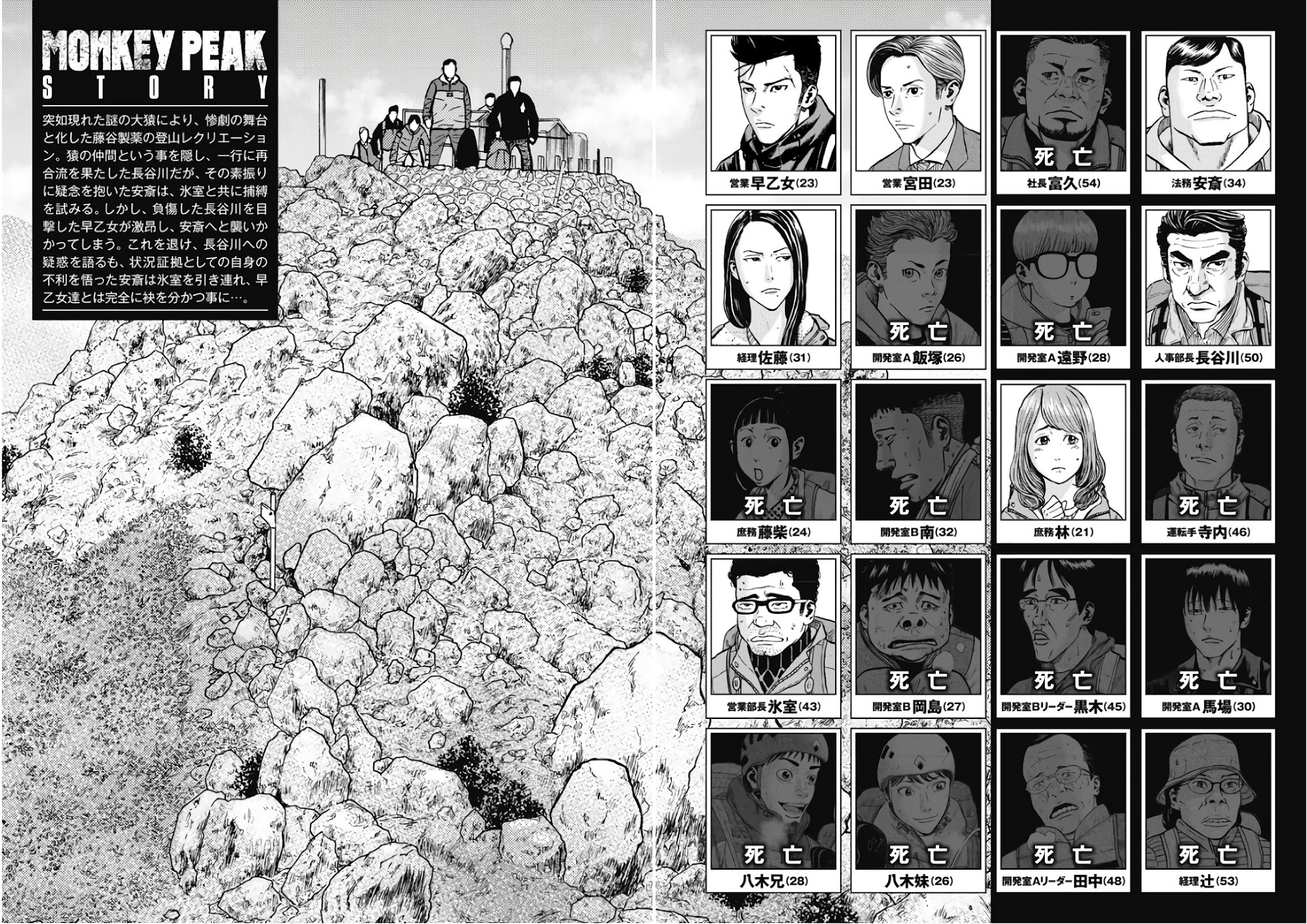 Monkey Peak Chapter 91 page 6 - Chapter 91: The Third Force