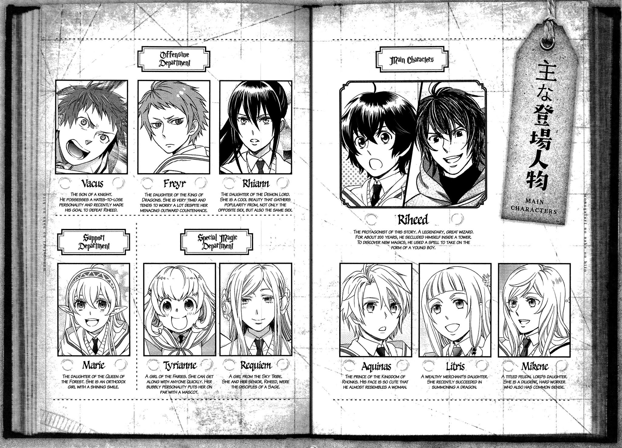 Monogatari no Naka no Hito Chapter 10 page 8 - Chapter 10: Chapter 10