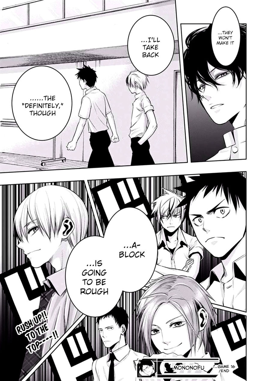 Mononofu Chapter 16 page 19 - Chapter 16 : Game 16: The Metro Tournament