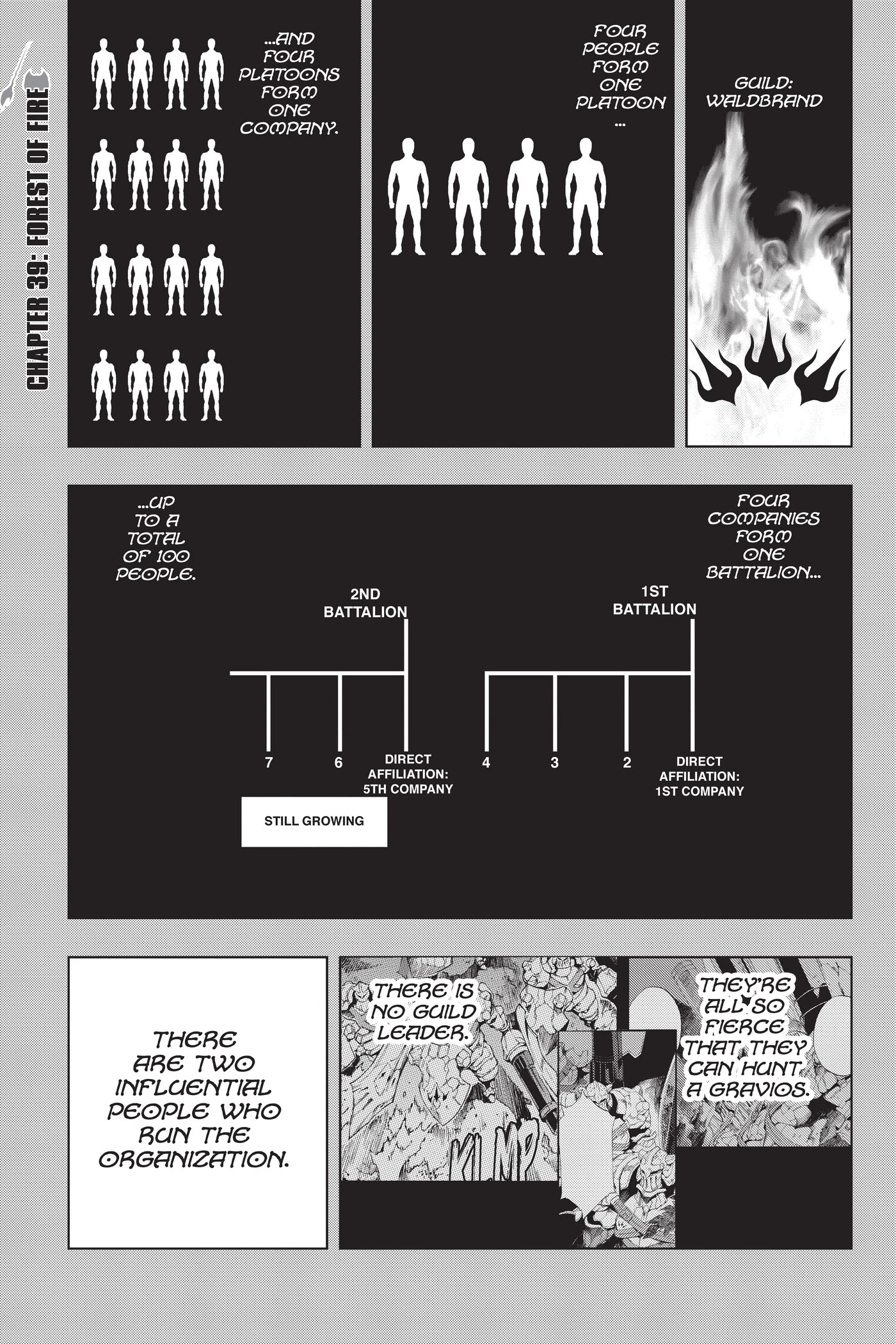 Monster Hunter - Senkou no Kariudo Chapter 39 page 1 - Chapter 39: Forest of Fire