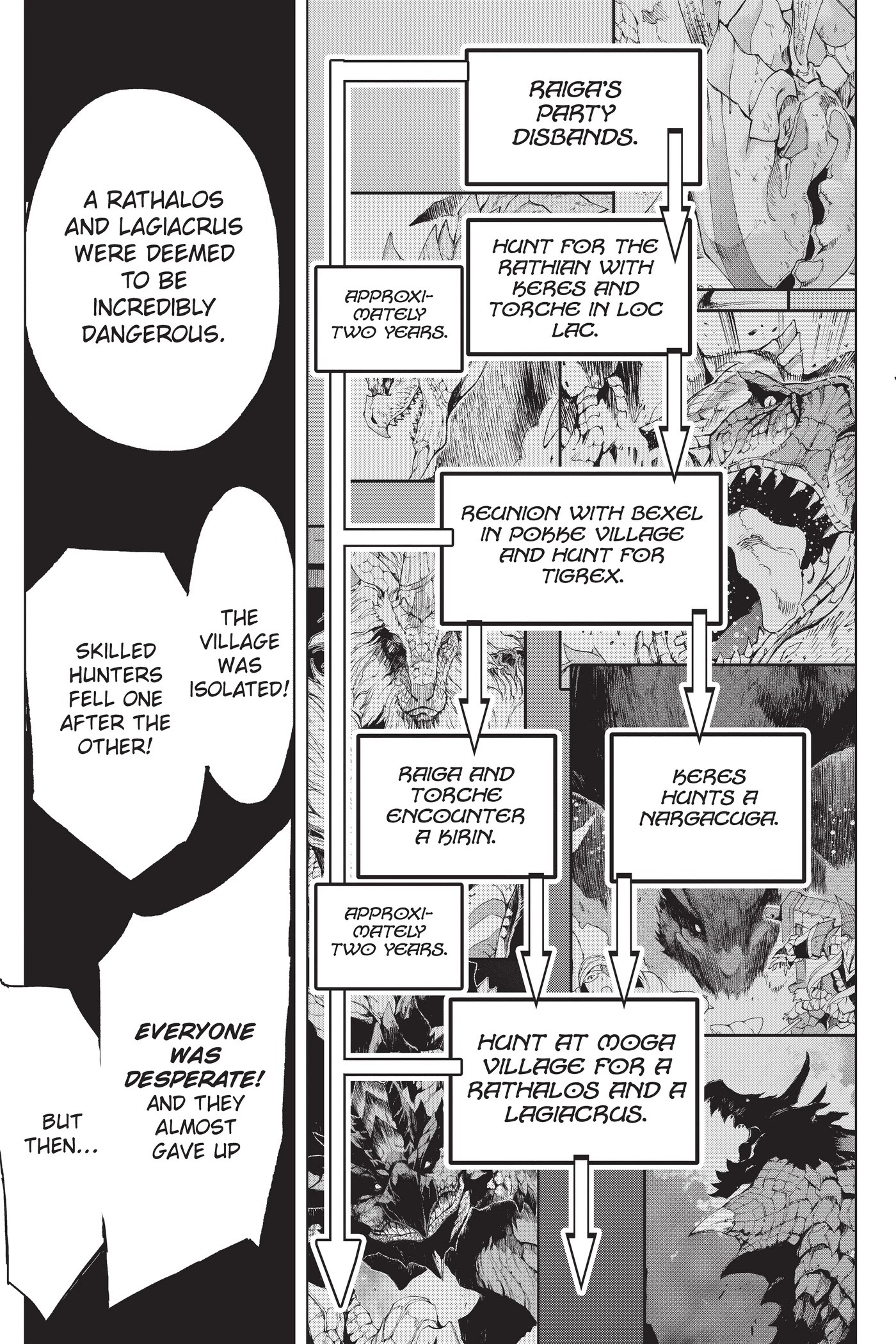Monster Hunter - Senkou no Kariudo Chapter 71 page 7 - Chapter 71: Five Years Later