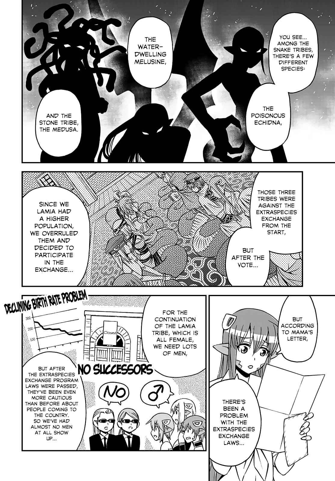 Monster Musume no Iru Nichijou Chapter 60 page 16 - Chapter 60