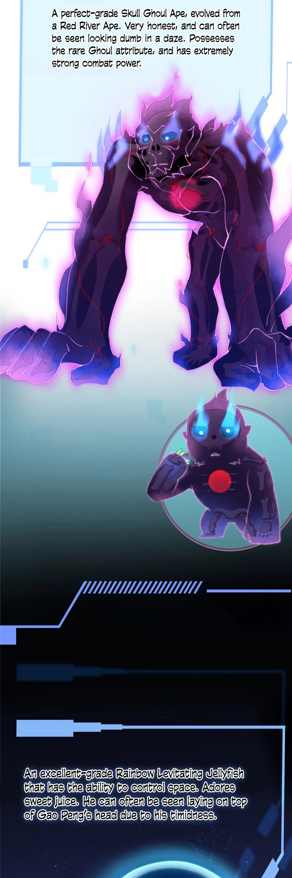 Monster Pet Evolution Chapter 0.1 page 6 - Chapter 0.1 (Character Preview)