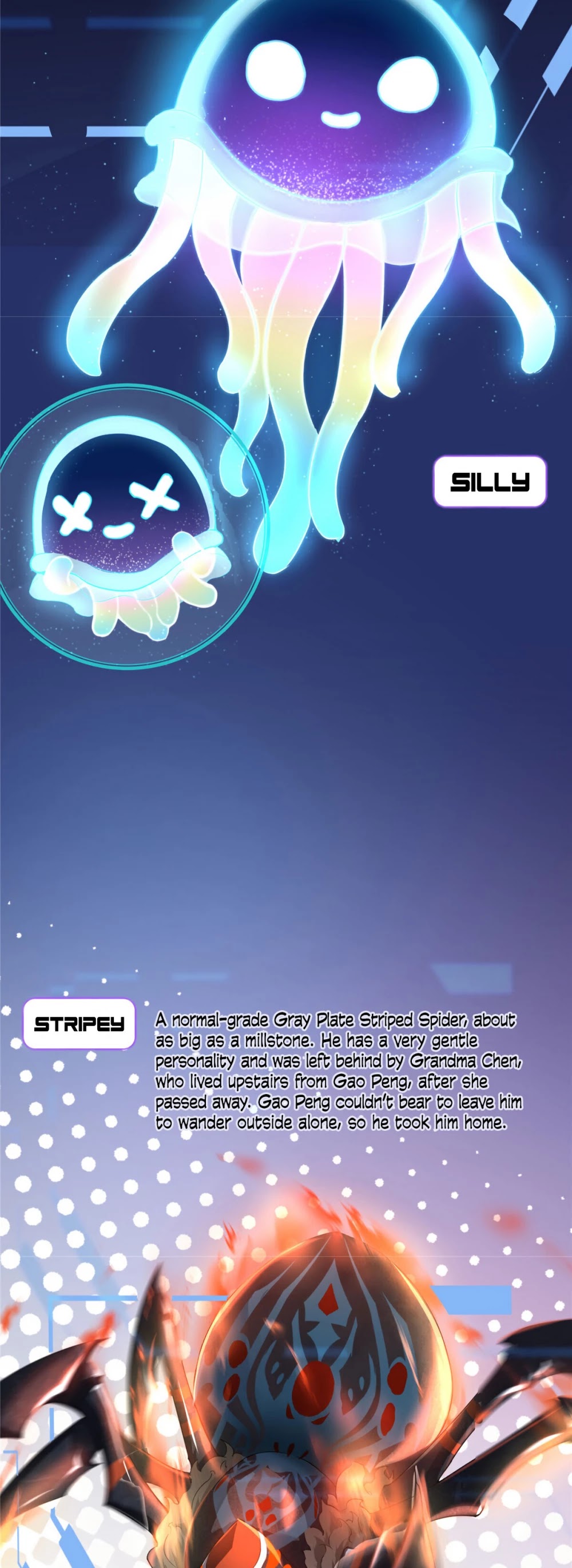Monster Pet Evolution Chapter 0.1 page 7 - Chapter 0.1 (Character Preview)