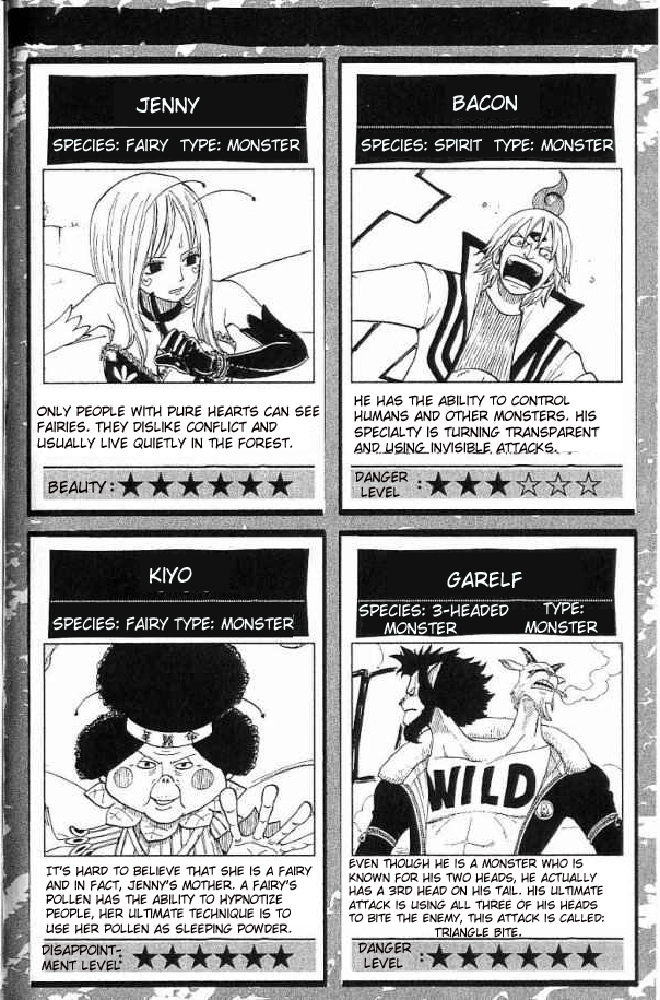 Monster Soul Chapter 3.5 page 4 - Chapter 3.5: Extra