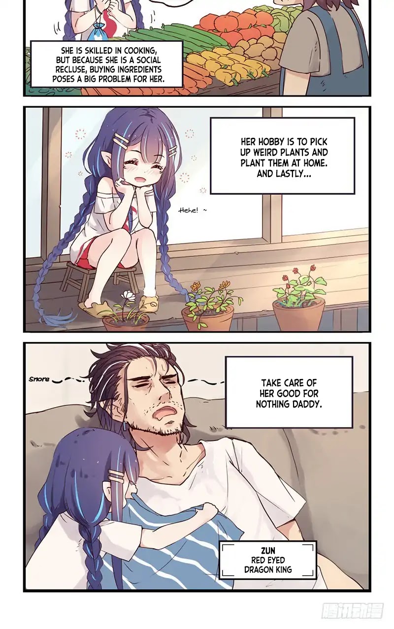 Monster (W.P) Chapter 1 page 4 - Chapter 1: Xiao Yew’s Daily Life