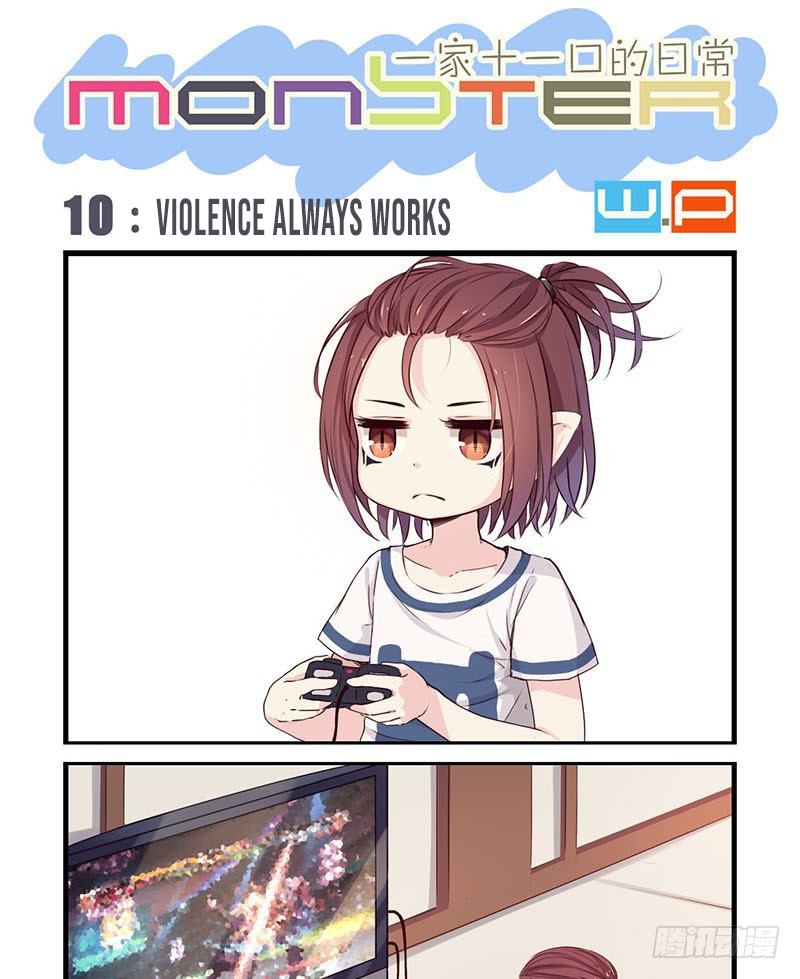 Monster (W.P) Chapter 10 page 2 - Chapter 10: Violence Always Works
