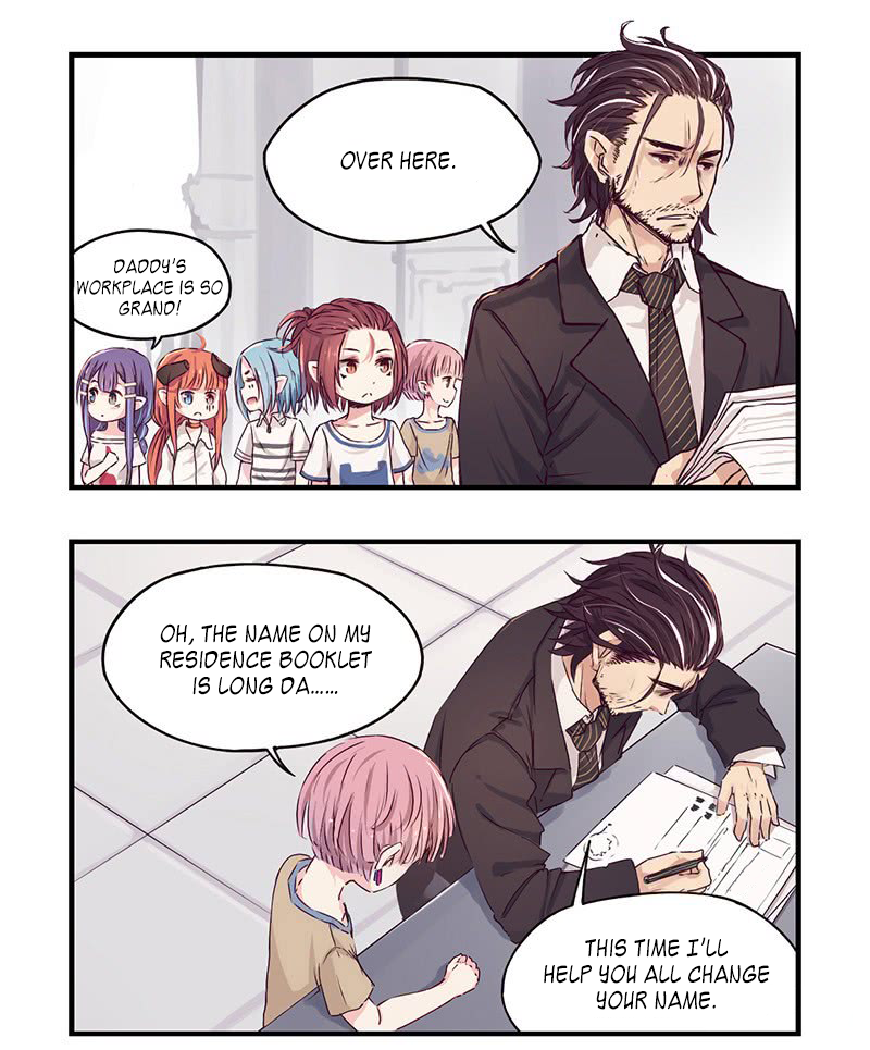 Monster (W.P) Chapter 16 page 4 - Chapter 16: Registering for Residency (1)