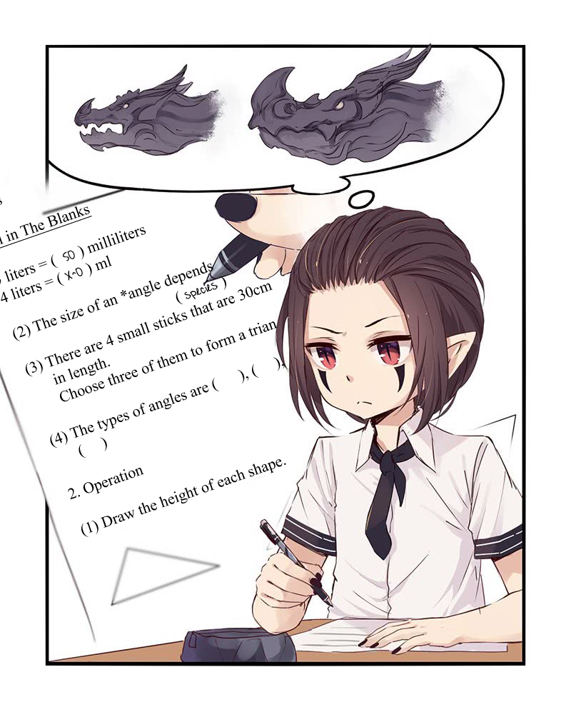 Monster (W.P) Chapter 28 page 16 - Chapter 28: Exams