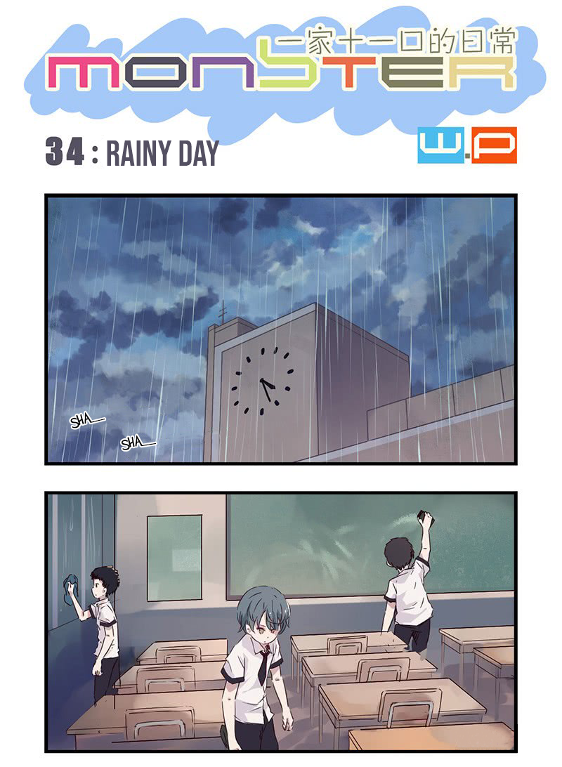 Monster (W.P) Chapter 34 page 3 - Chapter 34: Rainy Day