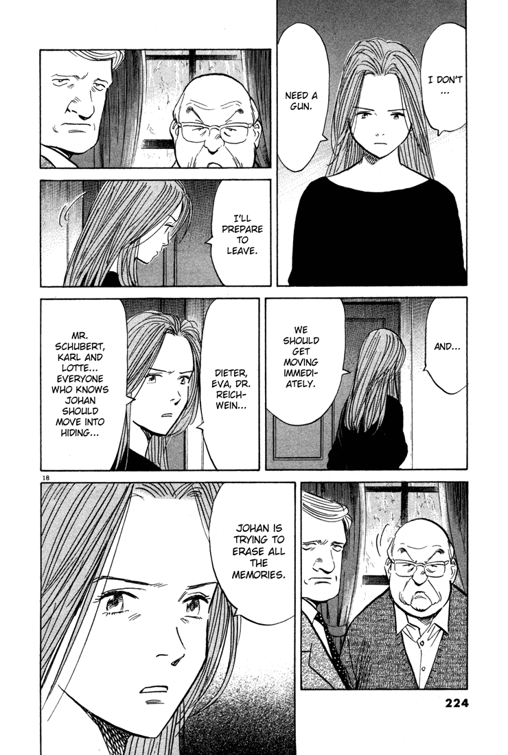 Monster Chapter 151 page 19 - Chapter 151