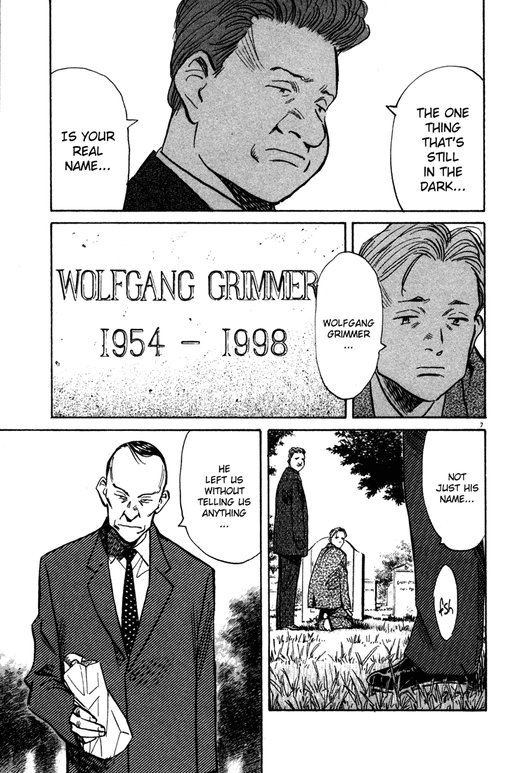 Monster Chapter 161 page 7 - Chapter 161: Tomorrow Will Come