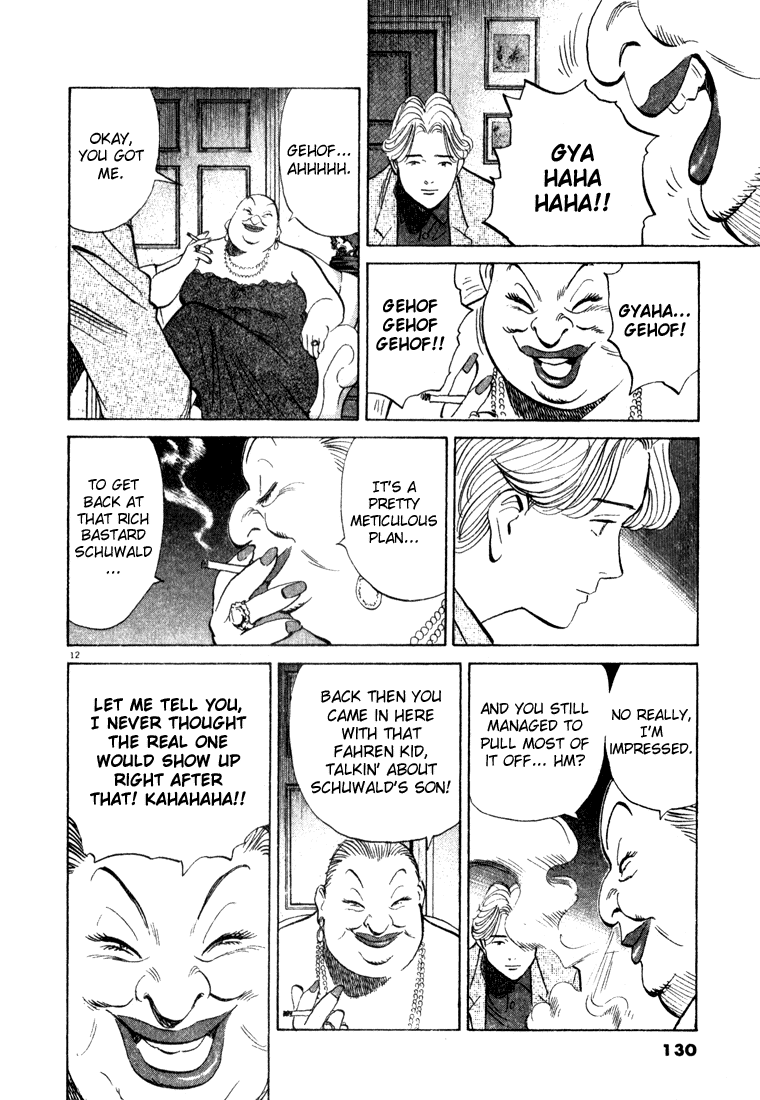 Monster Chapter 65 page 13 - Chapter 65