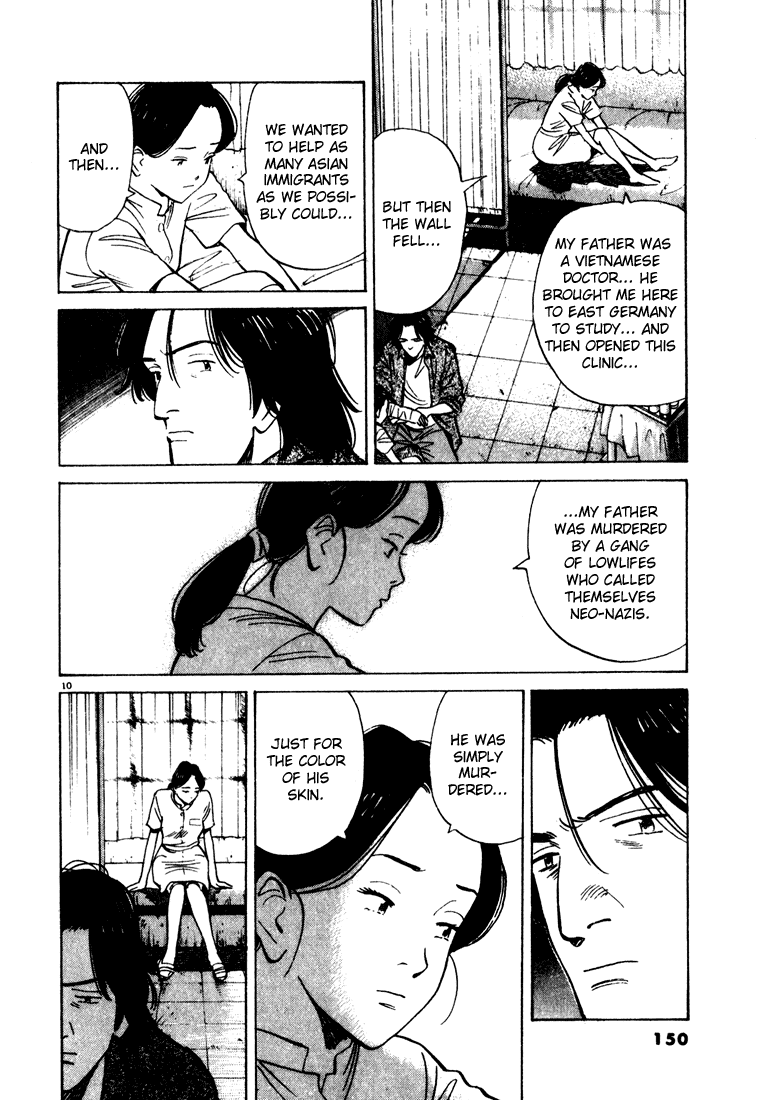 Monster Chapter 66 page 11 - Chapter 66