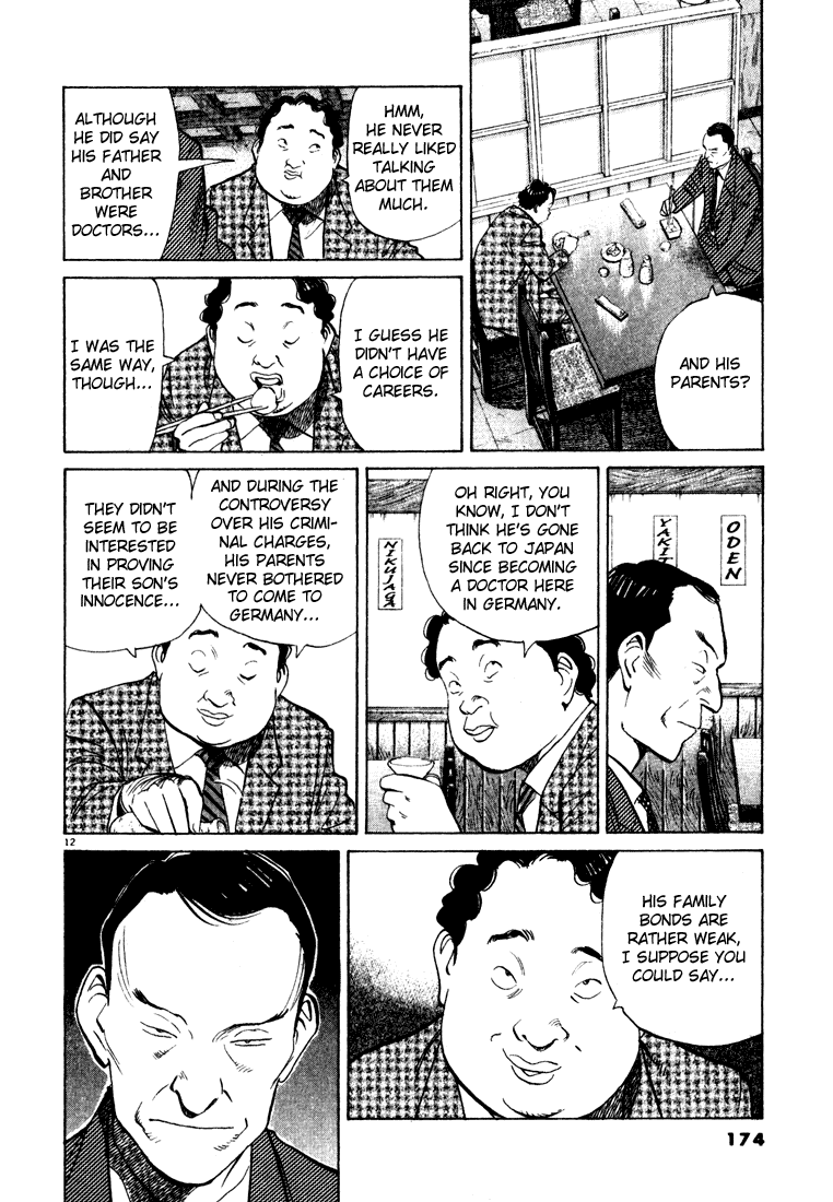 Monster Chapter 67 page 13 - Chapter 67