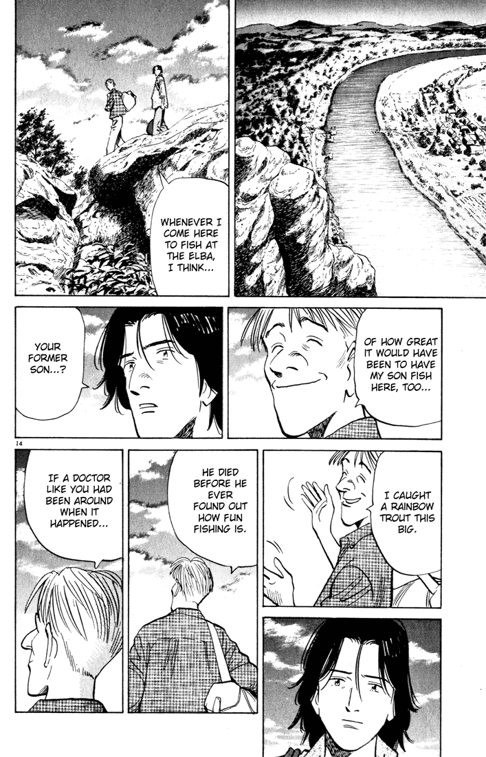 Monster Chapter 79 page 15 - Chapter 79
