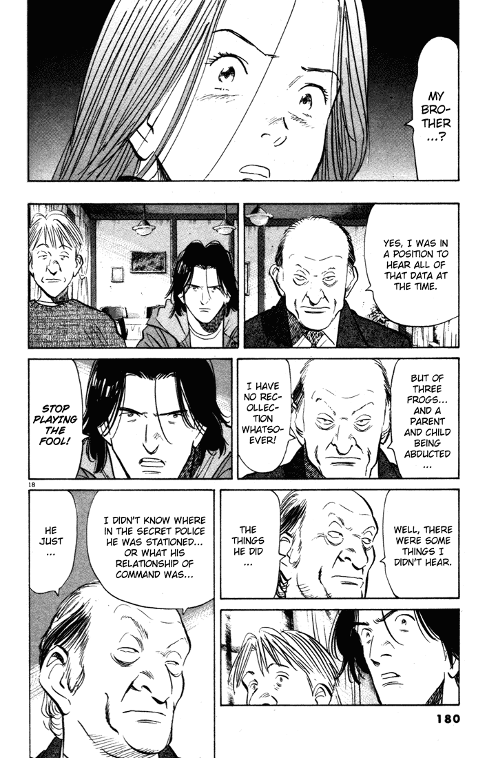 Monster Chapter 94 page 19 - Chapter 94