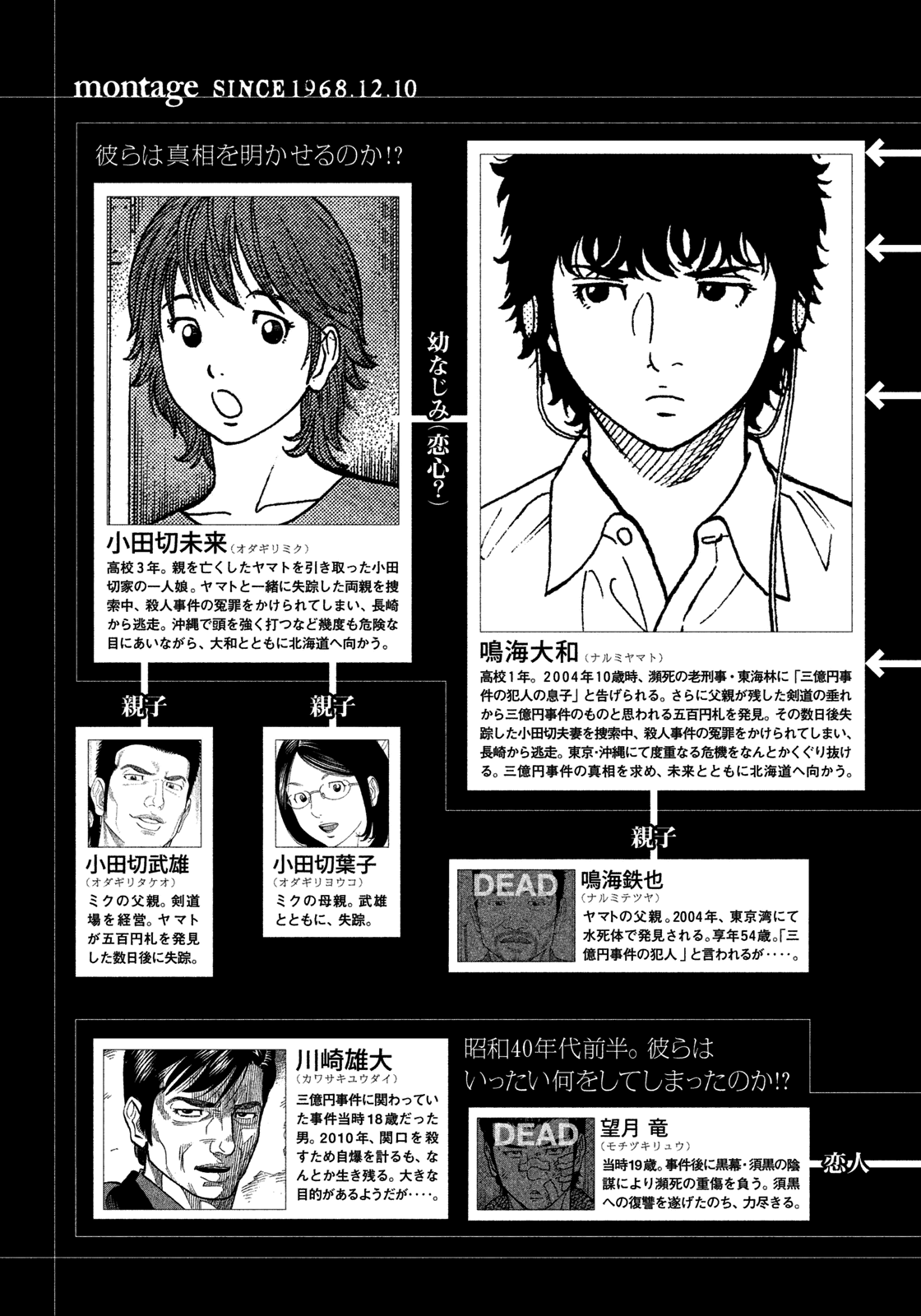 Montage (WATANABE Jun) Chapter 129 page 4 - Chapter 129: Scoutwork