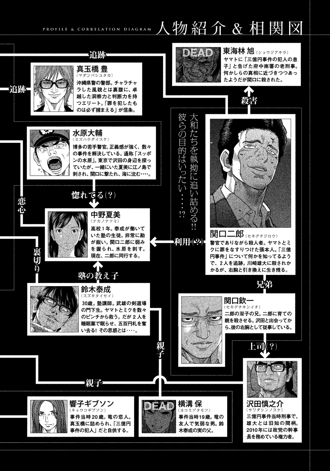 Montage (WATANABE Jun) Chapter 140 page 3 - Chapter 140: Popular