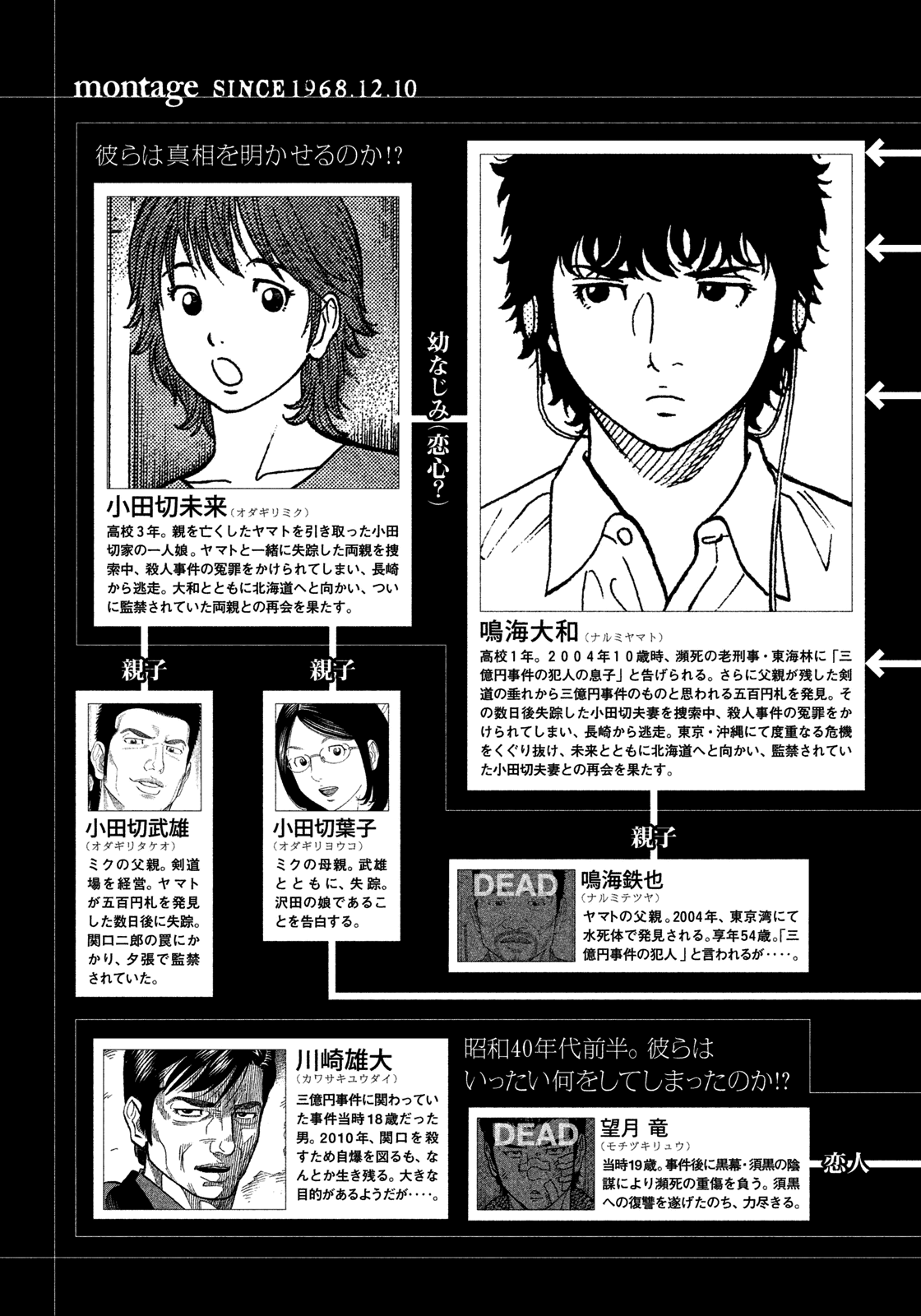 Montage (WATANABE Jun) Chapter 140 page 4 - Chapter 140: Popular