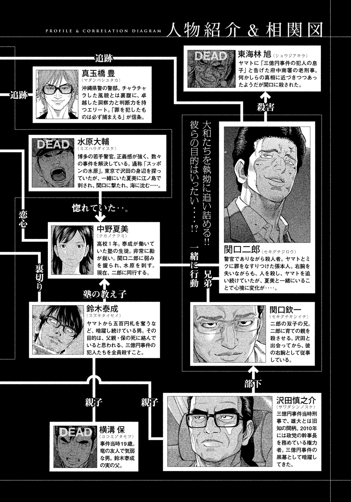 Montage (WATANABE Jun) Chapter 150 page 3 - Chapter 150: Invasion