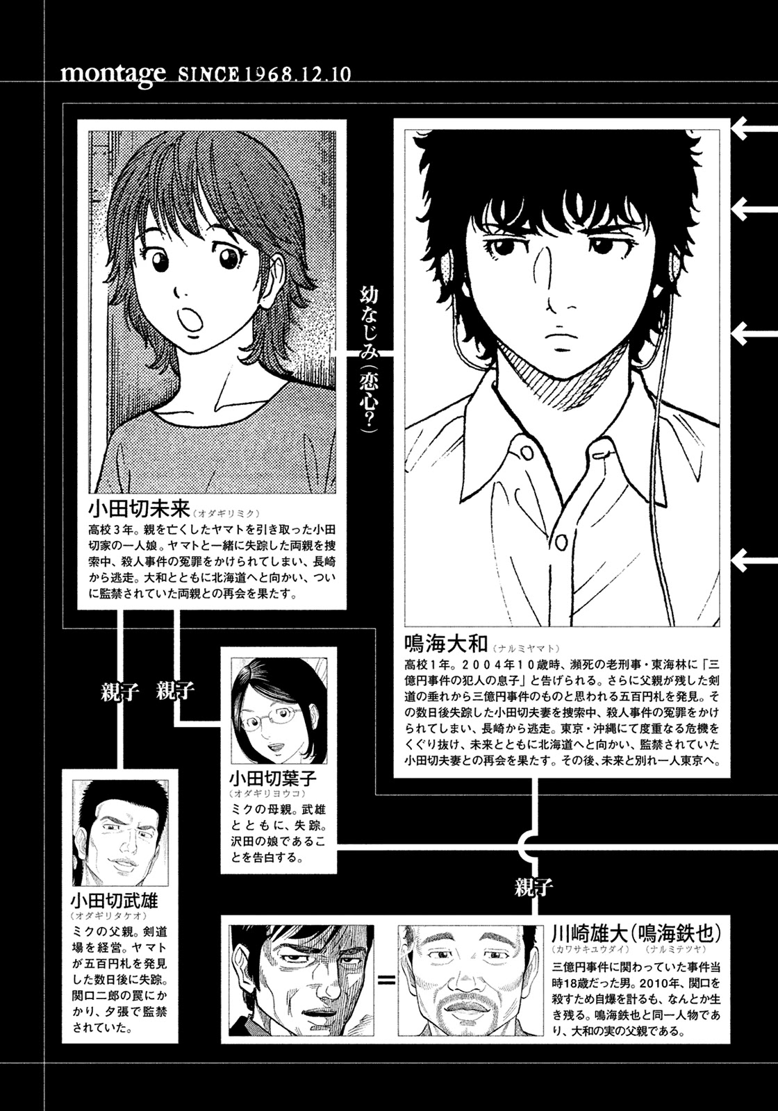 Montage (WATANABE Jun) Chapter 150 page 4 - Chapter 150: Invasion