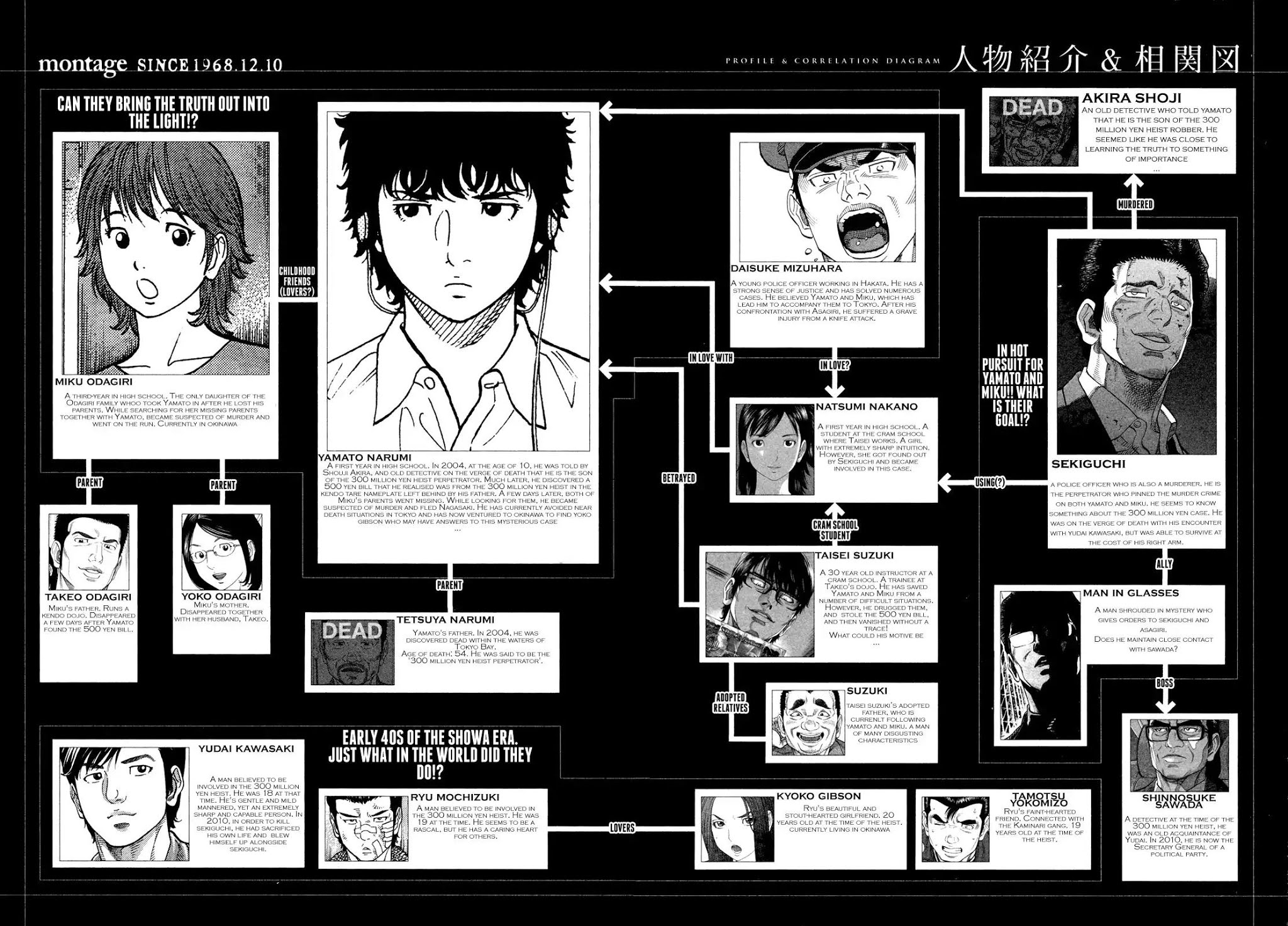 Montage (WATANABE Jun) Chapter 79 page 1 - Chapter 79: Okinawa