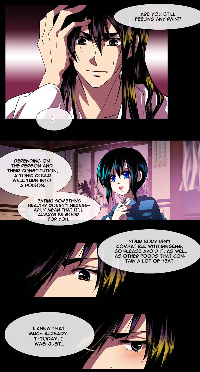 Moon-Ah Chapter 2 page 55 - Chapter 2 : The Blue Eyed Angel Maiden (2)