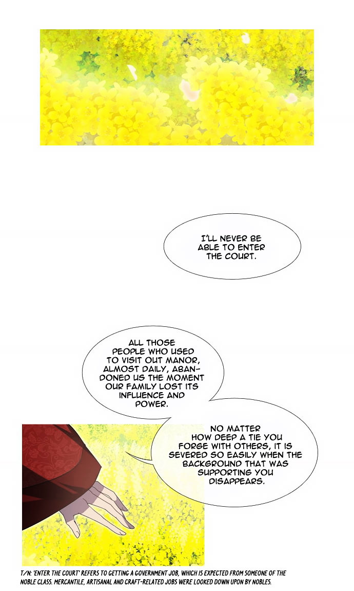 Moon-Ah Chapter 4 page 12 - Chapter 4 : Spring Blooming Flowers (2)