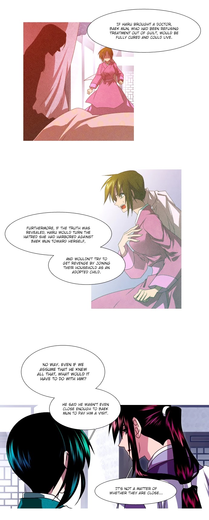 Moon-Ah Chapter 45 page 20 - Chapter 45